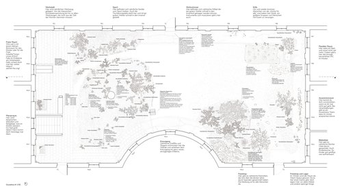 The floor plan of an inner courtyard with many different plants.